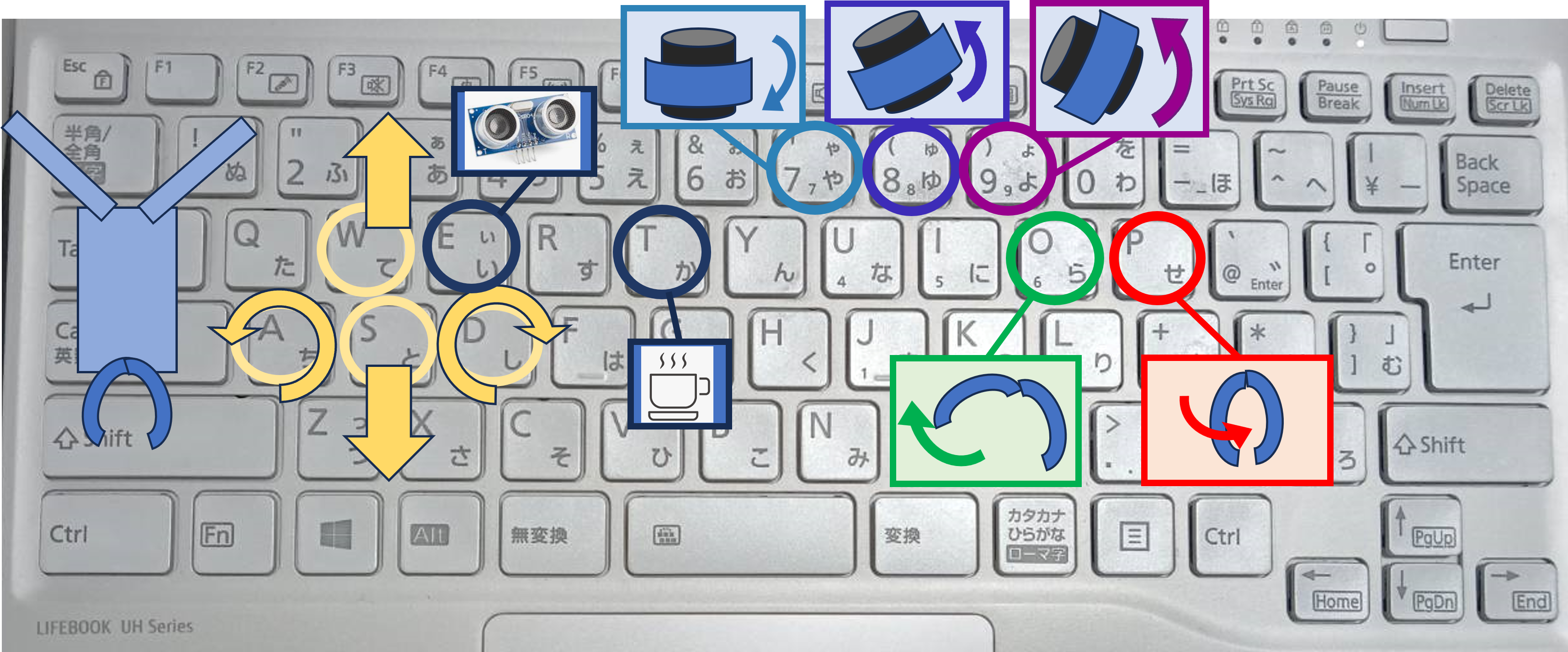 操作方法イメージ