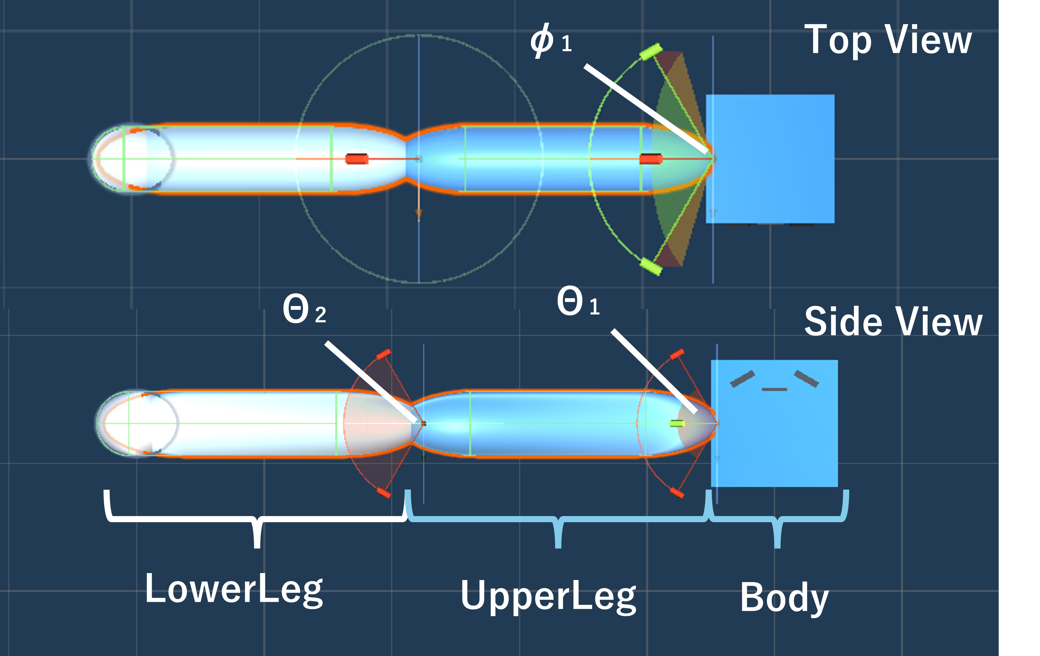 ロボットの部品